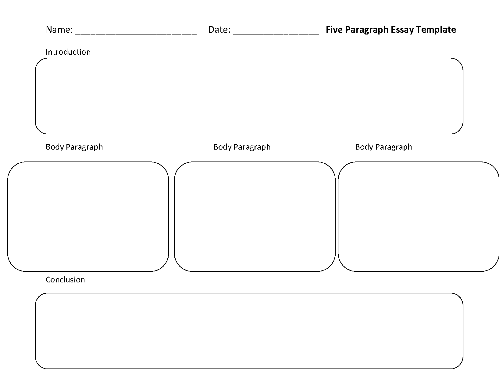 Topics for in class essays Topics for in class essays picture