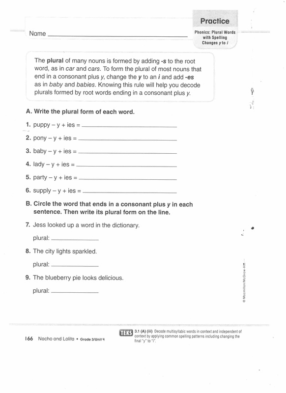 Pronouns And Antecedents Worksheet