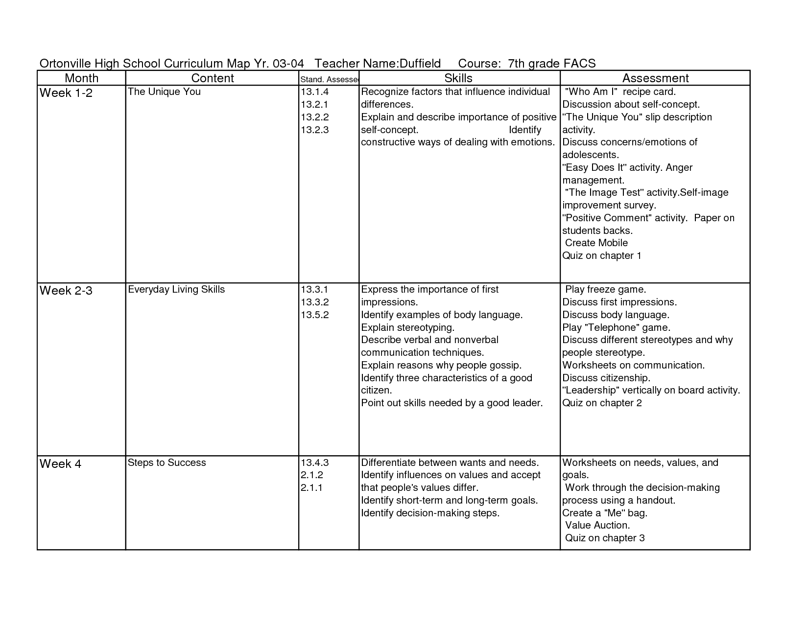 15 Best Images of Anger Worksheets For Teens - Free Printable Anger