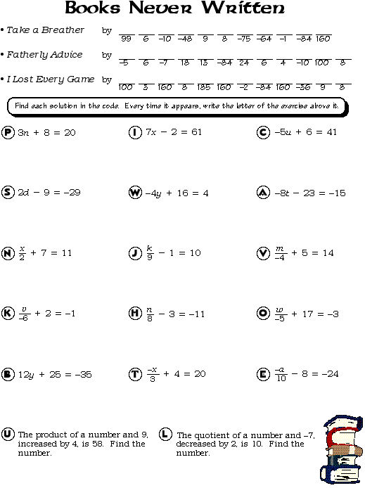 Books Never Written Math Worksheet Answer Key