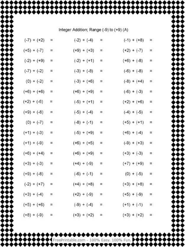 12 Best Images of 7th Grade Math Worksheets Integers - 7th Grade Math