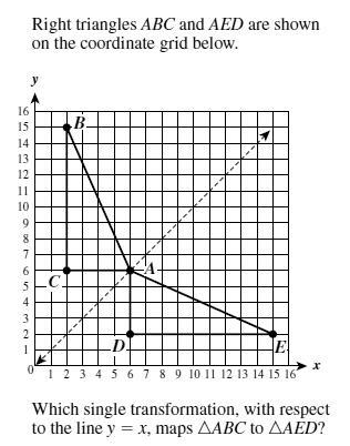 Rotation across Y X Axis Worksheets