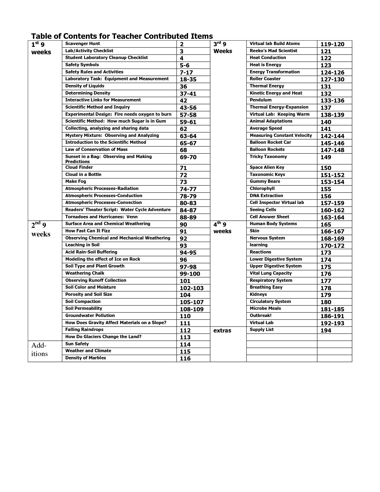 20 Best Images of Glencoe Science Note Taking Worksheets - Physical