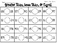 Greater Less than Worksheets 2nd Grade Math