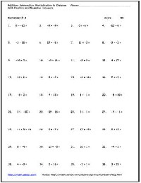 Operations with Integers Printable Worksheets