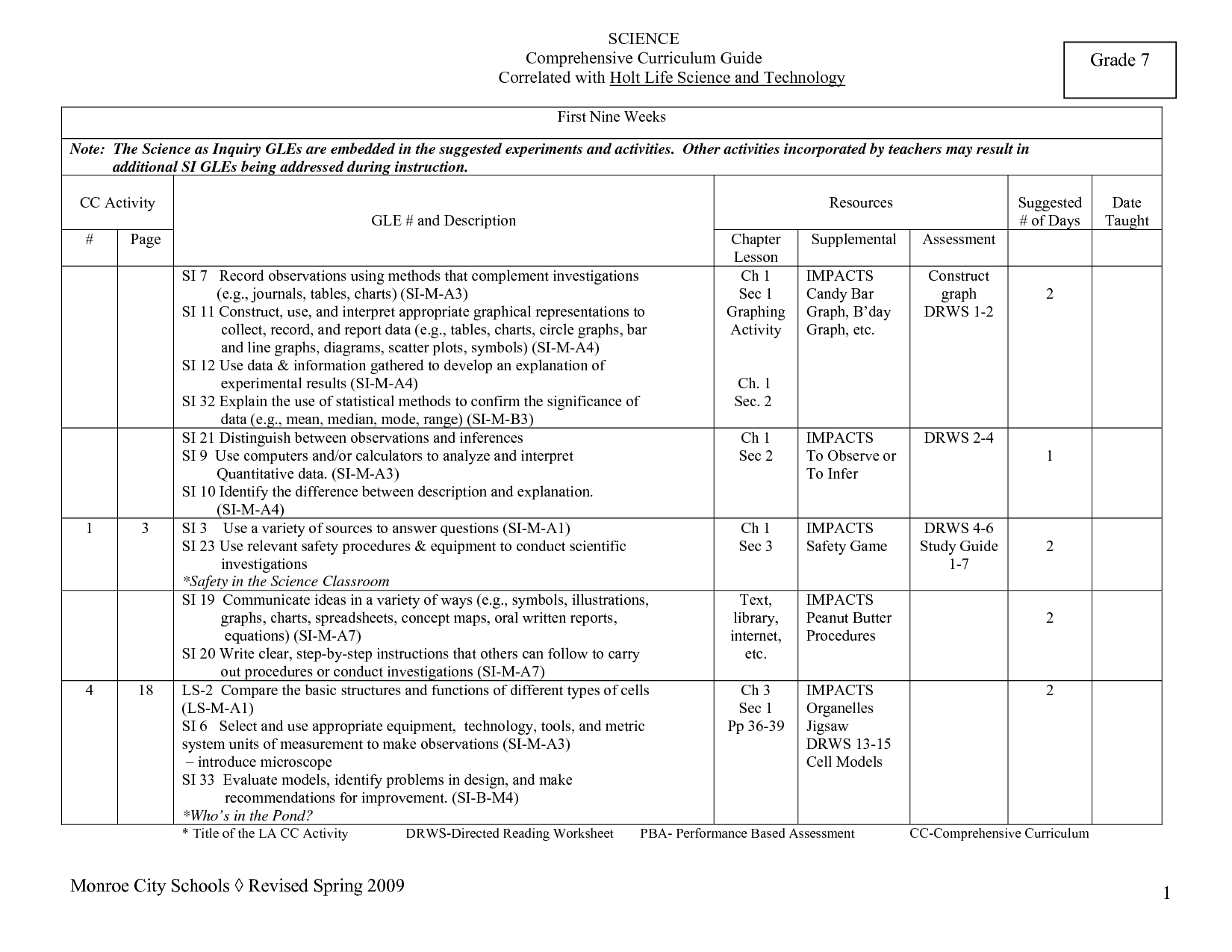 17-best-images-of-mitosis-versus-meiosis-worksheet-answer-key-mitosis-meiosis-worksheet-answer