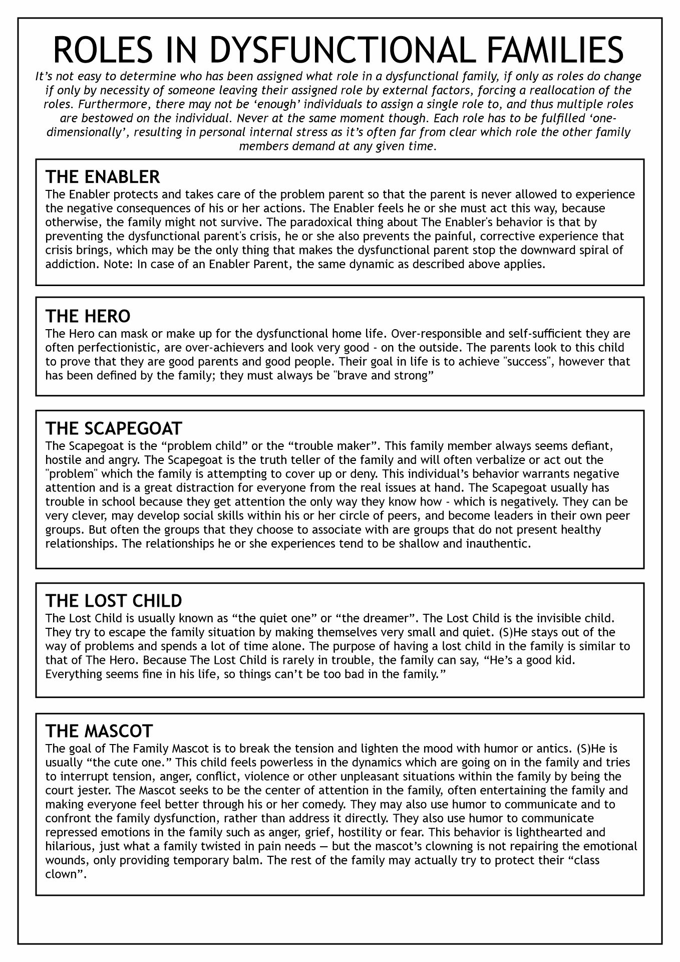 printable-dysfunctional-family-roles-worksheets