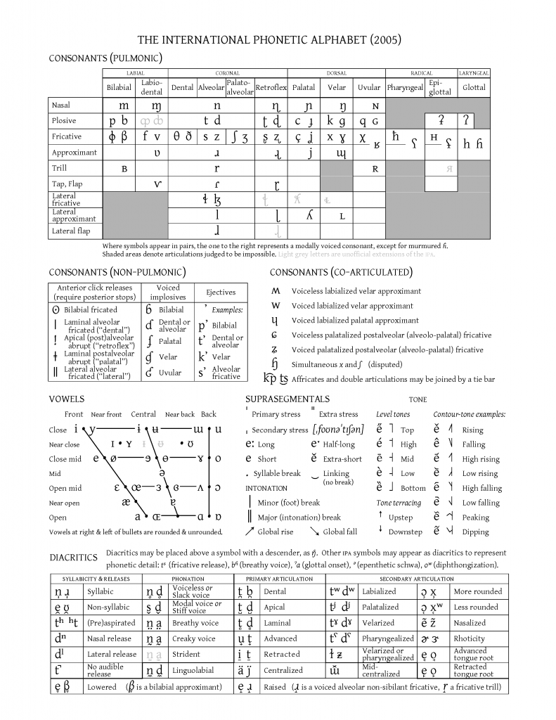 14 Best Images of Stroke Handwriting Worksheets - Elementary Writing