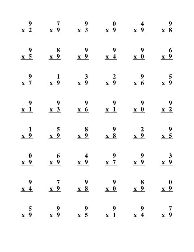 The Mad Minute Math Worksheets Multiplication 5 9