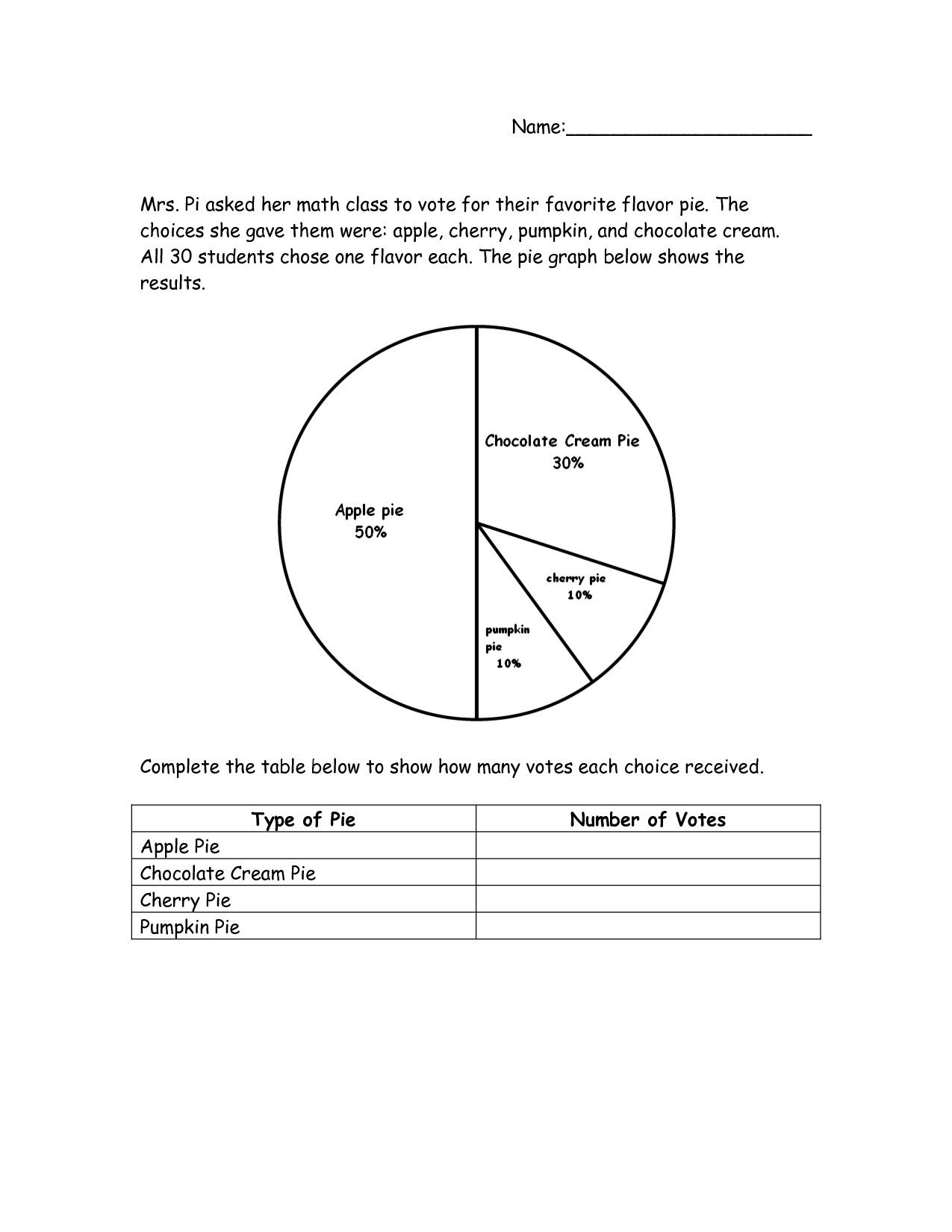 Pie-Chart Worksheets 7th Grade