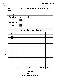 Bar Graph Worksheets Grade 2