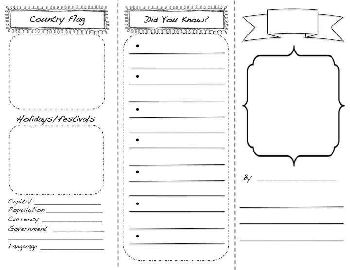 13 Best Images of Country Report Worksheet - Country Report Template