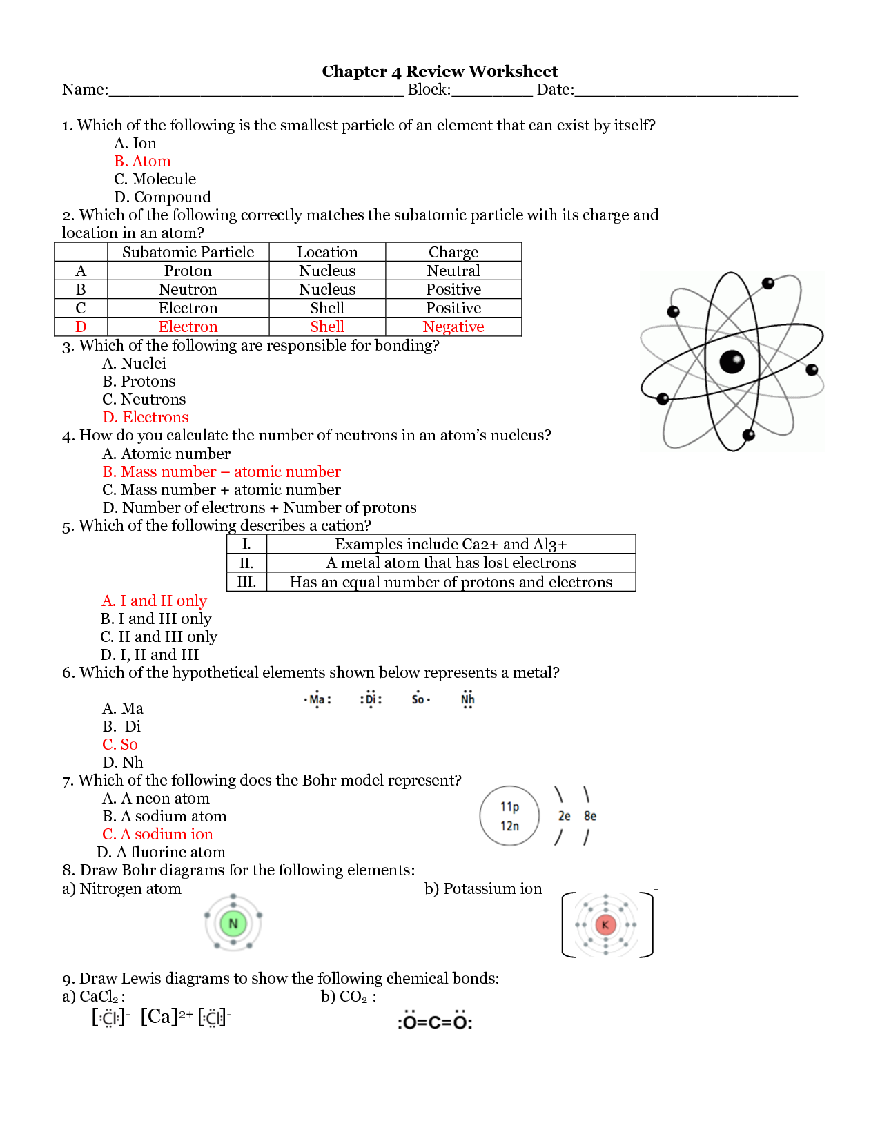 Atoms and Ions Worksheet Answer Key