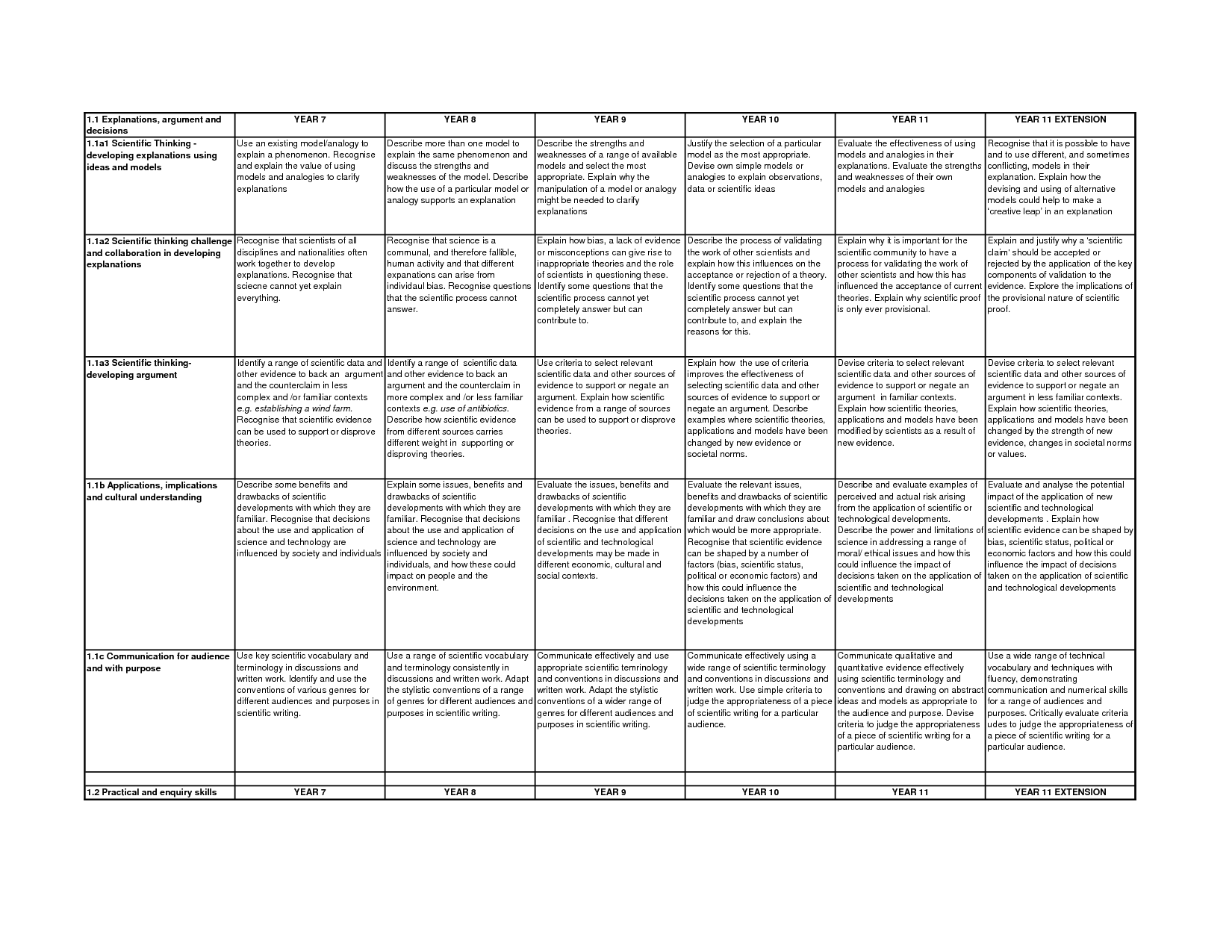 different-types-of-sentences-worksheet