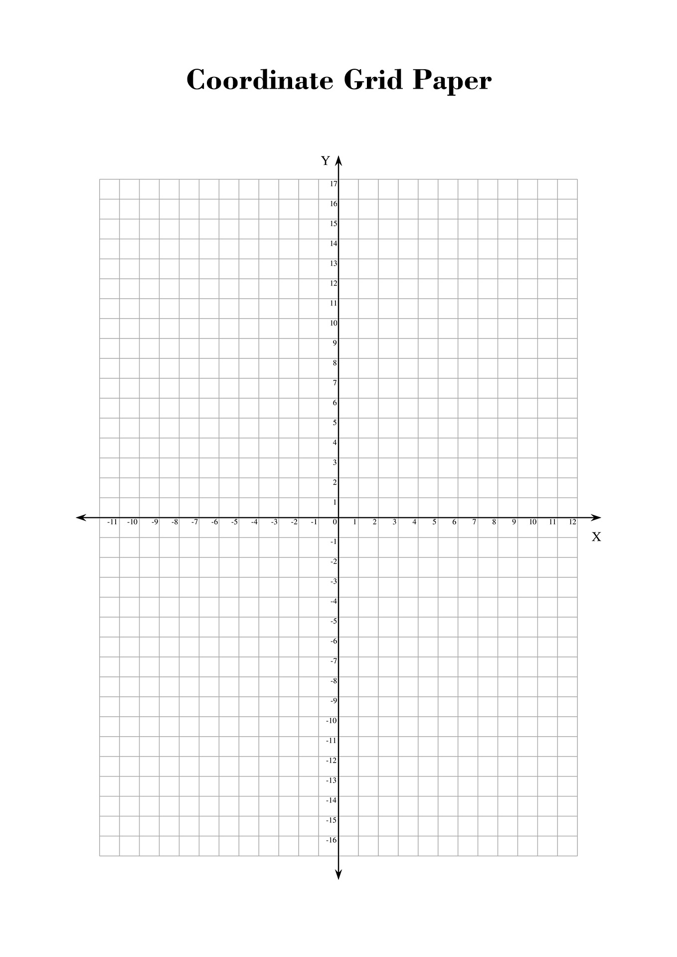 8 Best Images Of Blank Coordinate Plane Worksheets Printable