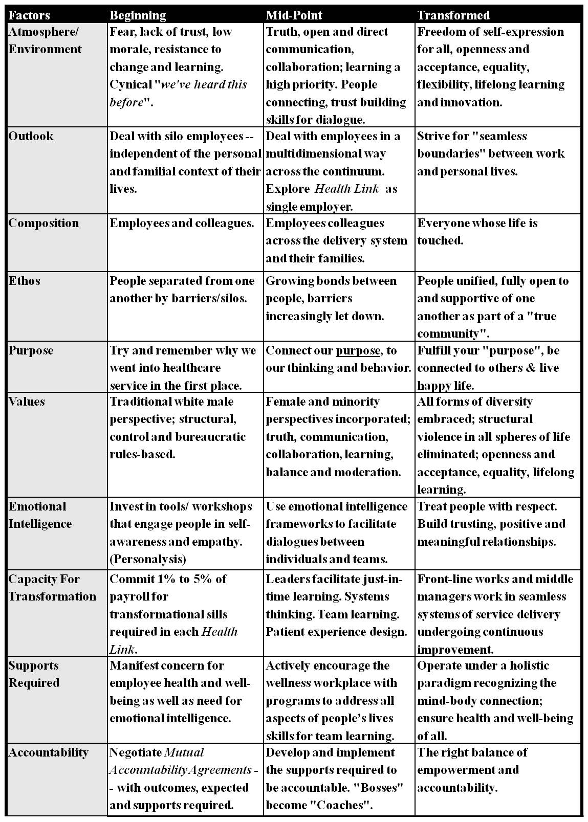 20 Best Images of Addiction Family Patterns Worksheet - CBT Case