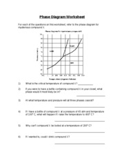 31 Phase Diagram Worksheet Answers - Wire Diagram Source Information