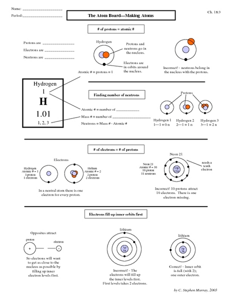 10 Best Images of Periodic Table Questions Worksheet - Periodic Table