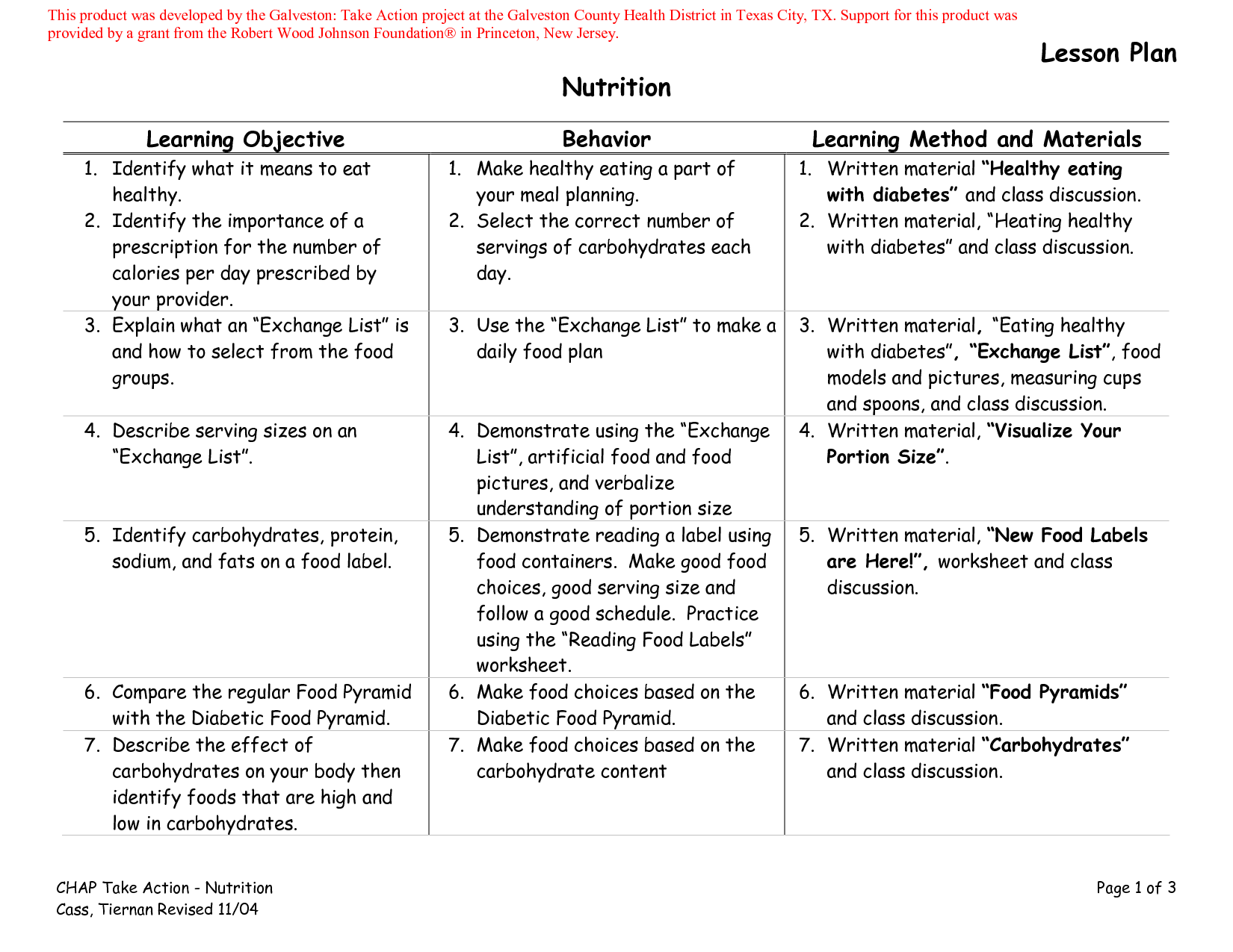 15 Best Images of Bradley Method Nutrition Worksheet Printable - Food