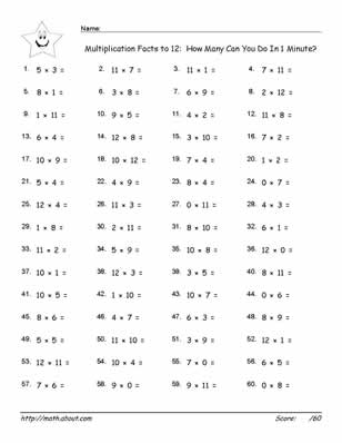 Multiplication Facts Test 0 12