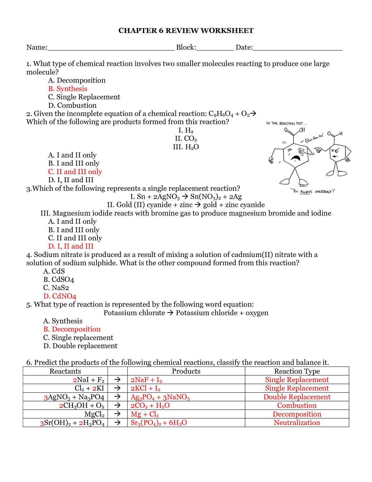 Protein Synthesis Review Worksheet Answer Key