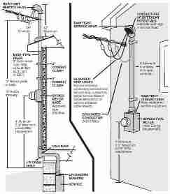 electrical residential service diagram drawing worksheet circuits worksheeto via circuit