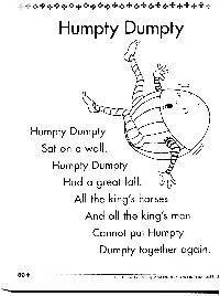 Humpty Dumpty Nursery Rhyme Words