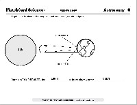 Solar and Lunar Eclipse Diagram Worksheet