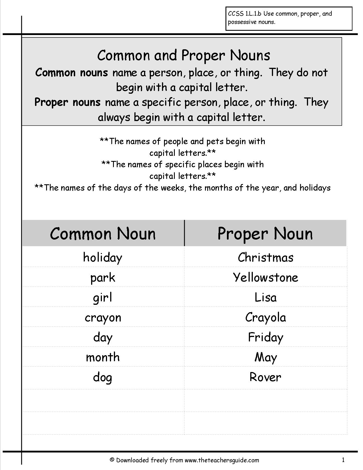 Proper Noun And Common Nouns Worksheet