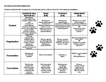 16 Best Images of Worksheets Chapter Summary Printable - Story Elements