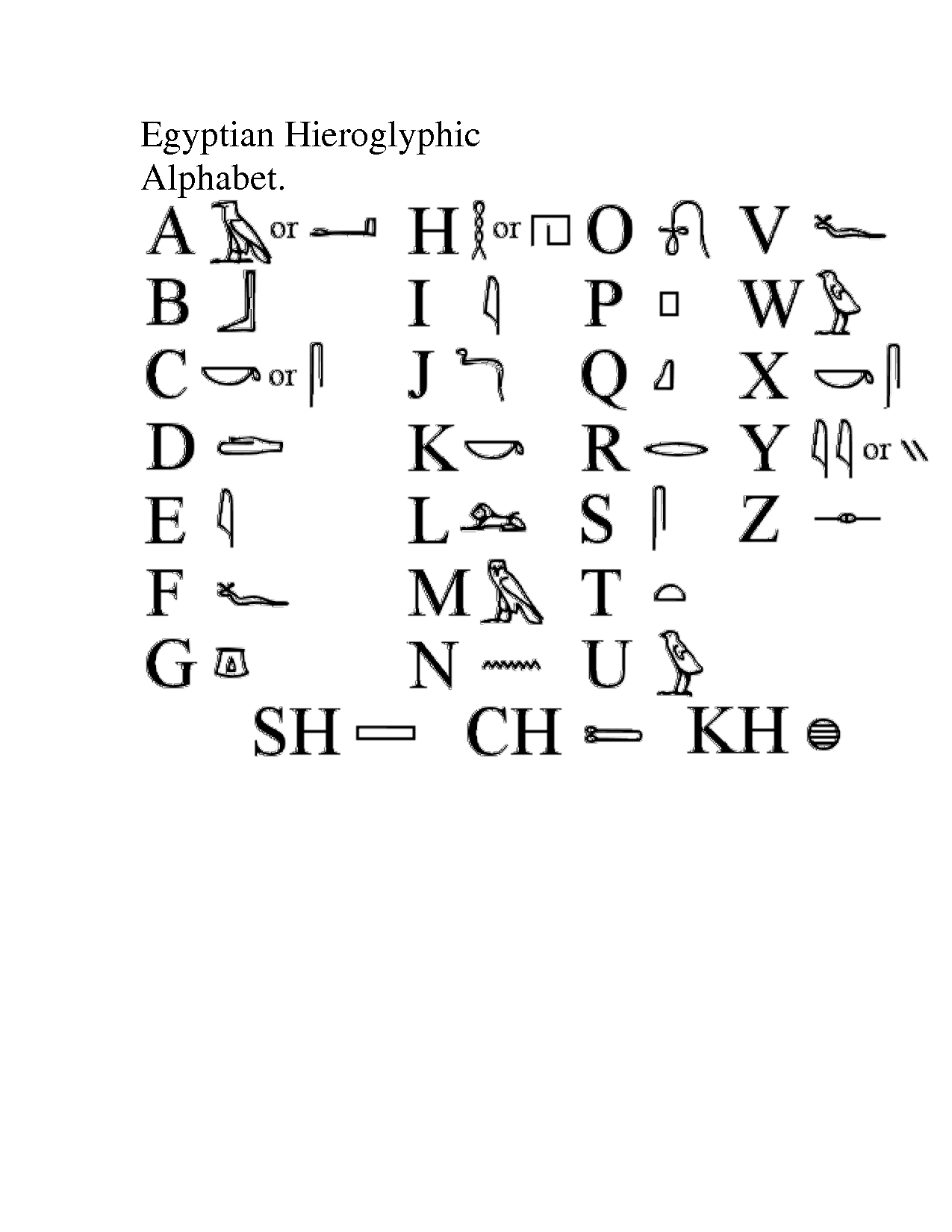 10 Best Images Of Hieroglyphic Writing In Pictures Worksheet Egyptian
