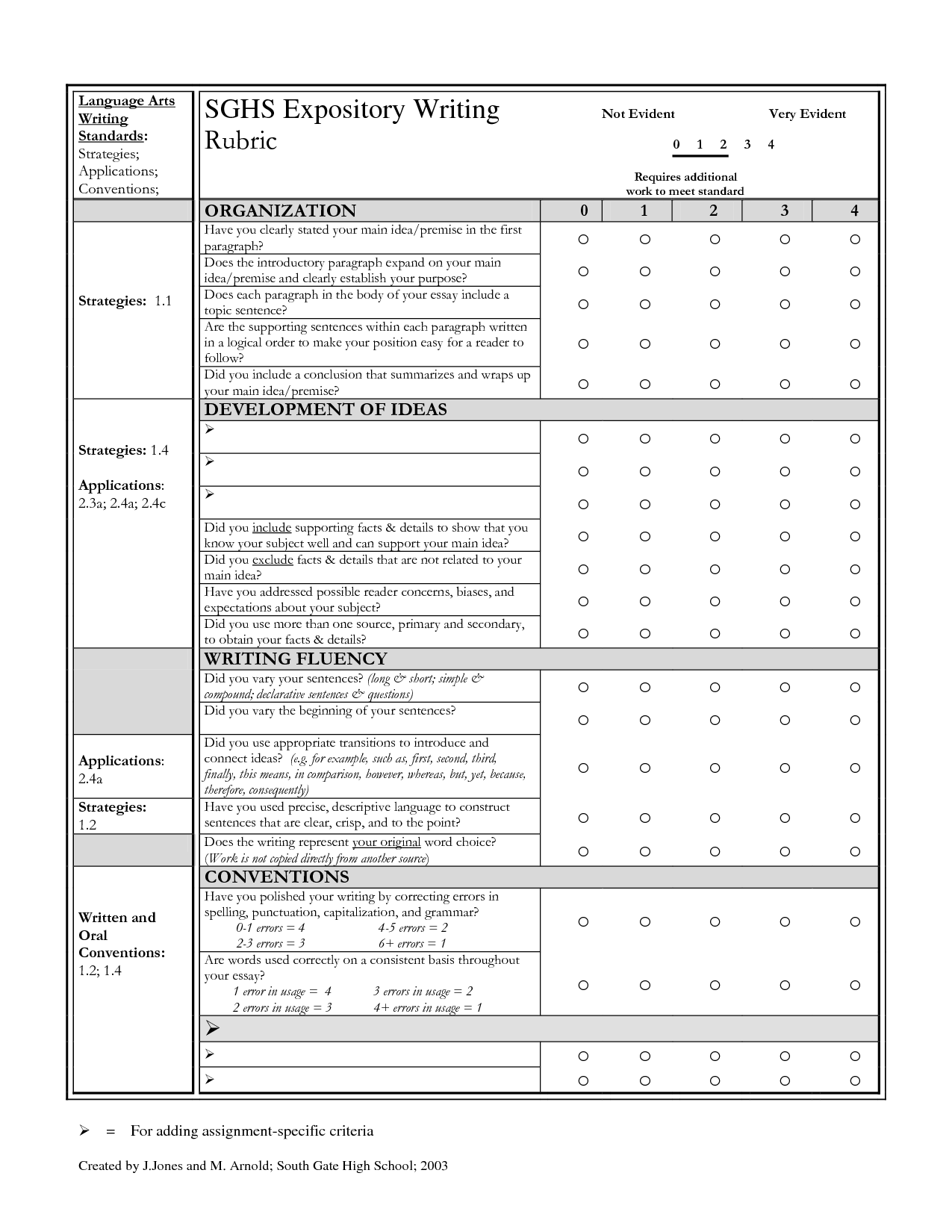 descriptive essay rubric