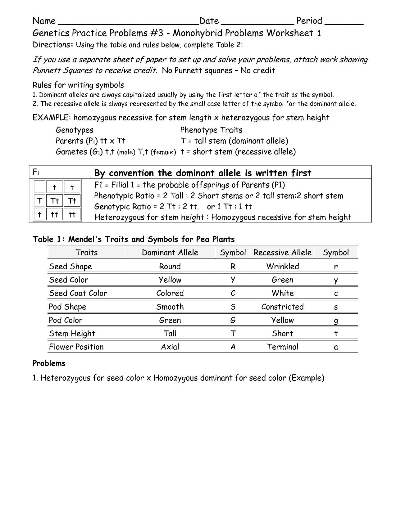 Genetics Worksheet Answer Key