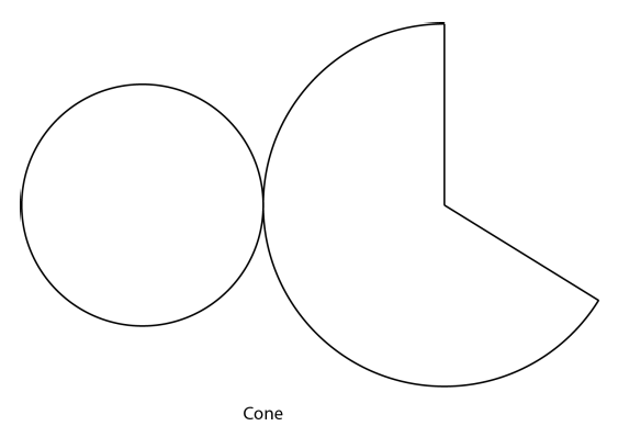 Points Of Concurrency Worksheet Answers