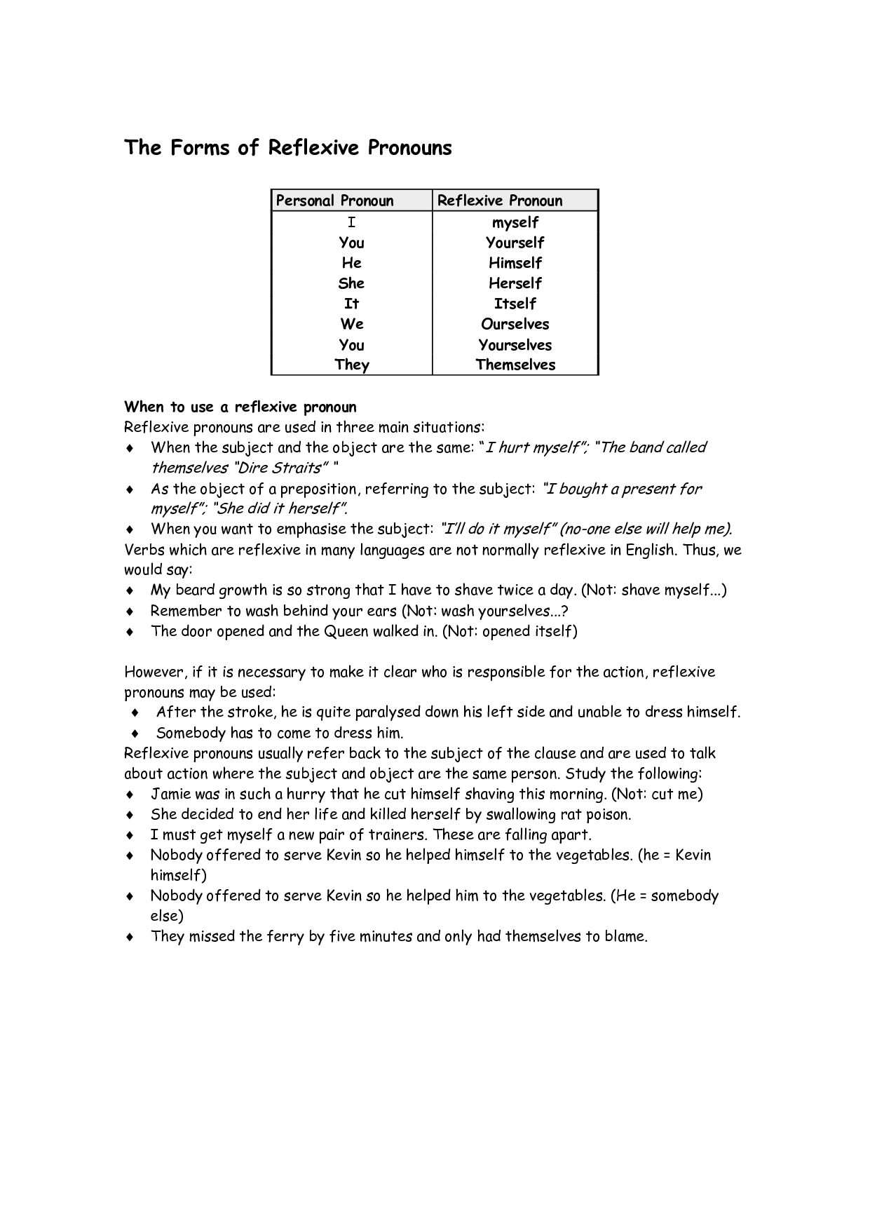 13-best-images-of-intensive-pronouns-worksheets-reflexive-pronouns-worksheet-reflexive-and