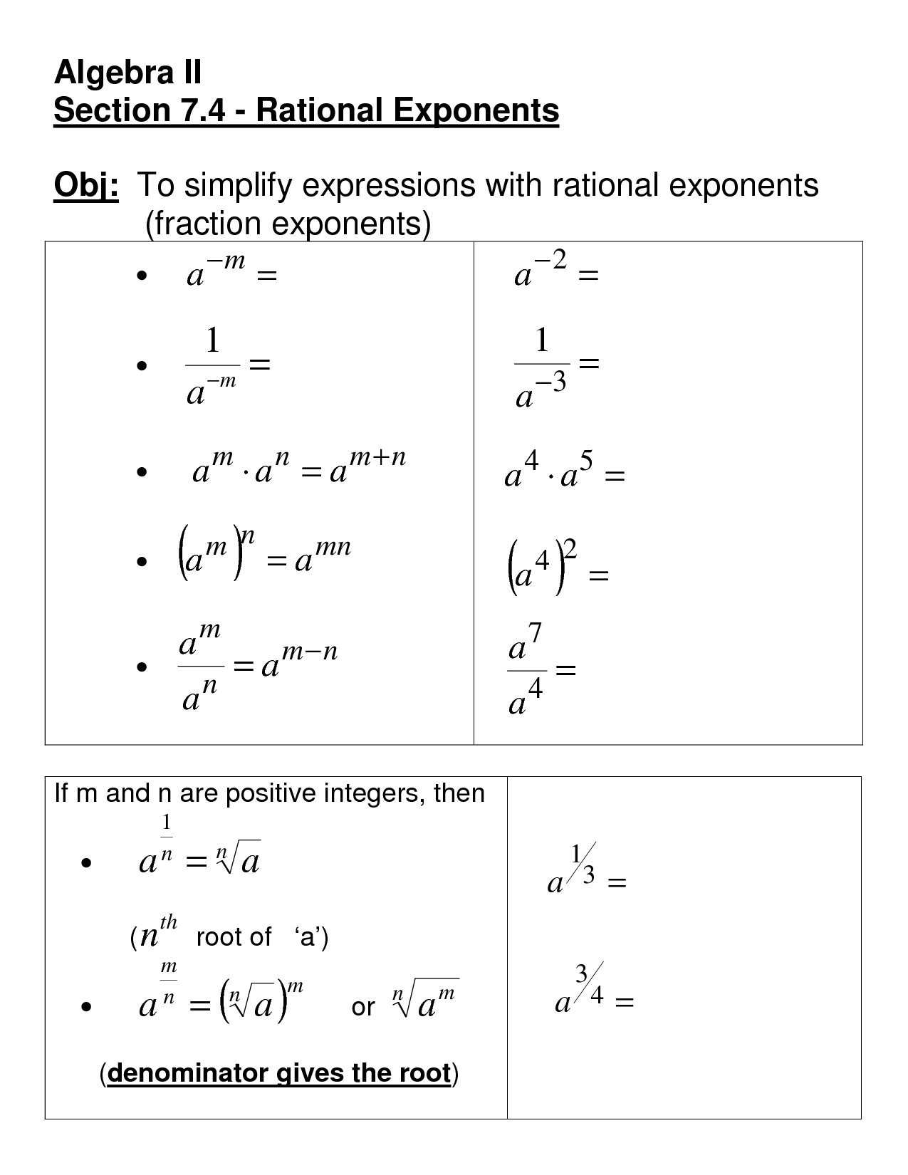 Simplifying Expressions with Negative Exponents Worksheet