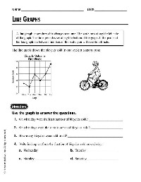 Line Plot Graph Worksheets 3rd Grade