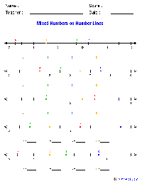 Mixed Numbers On Number Lines