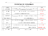 Three Branches of Government Worksheet Answers