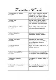 20 Best Images of Transition Words Worksheet PDF ...