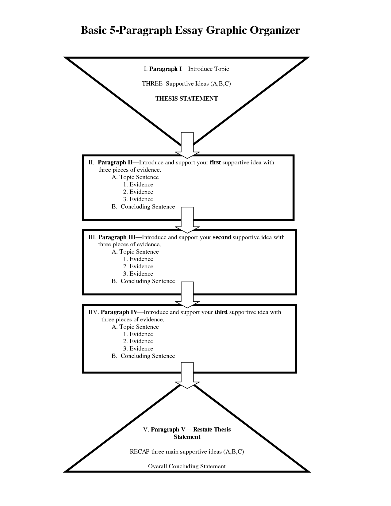 Essay outline template word Essay outline template word picture