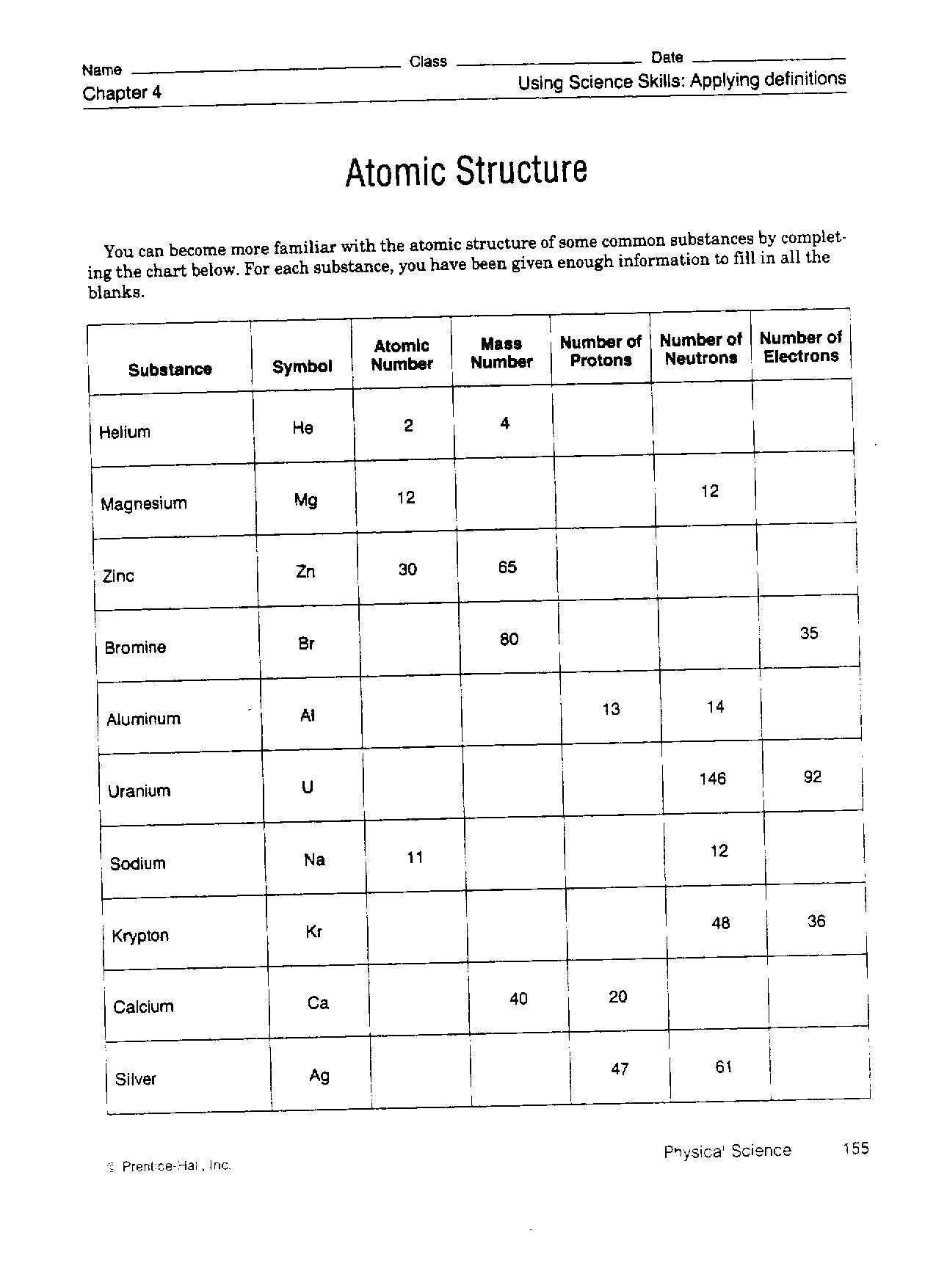 Basic Atomic Structure Worksheet