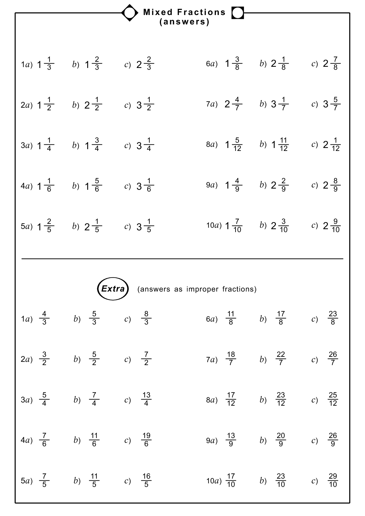 improper-fraction-worksheets