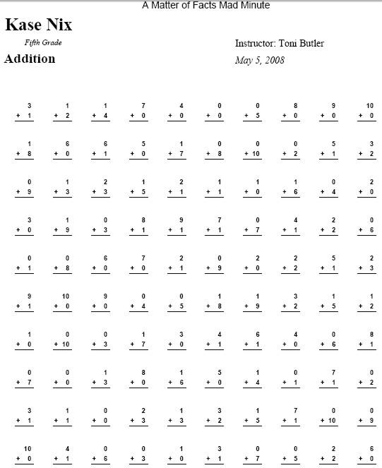 Mad Minute Multiplication Printable Math Worksheets