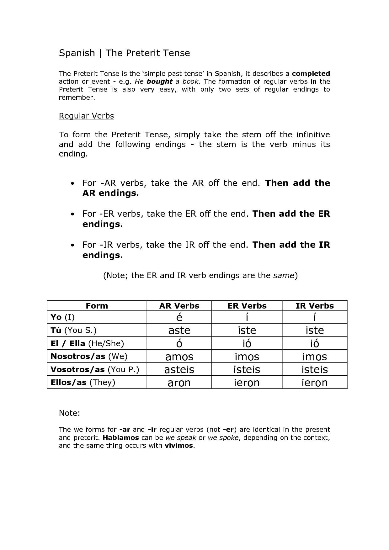 spanish-preterite-tense-forms