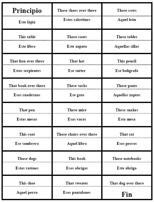 12 Best Images Of Spanish Possessive Adjectives Worksheet Spanish Possessive Adjectives