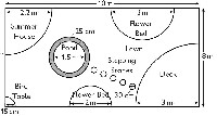 Circle Circumference and Area Worksheet