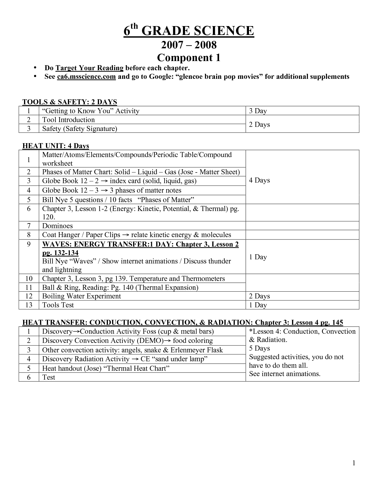 Science Worksheet Category Page 1 - worksheeto.com