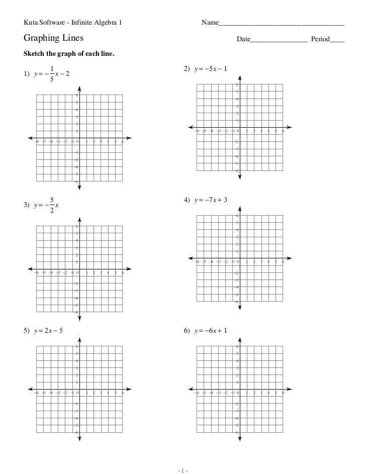 35 Graphing Linear Equations Worksheet Algebra 2 - Worksheet Database