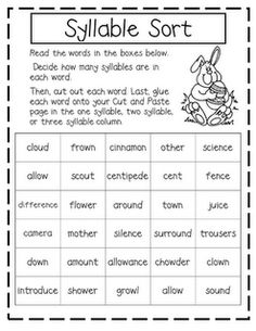 15 Best Images of Vowels Short O Worksheets For Kindergarten - O' Short